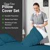 Rohi Polycotton Pillowcases 2 Pack - Easy Iron Bed Pillow