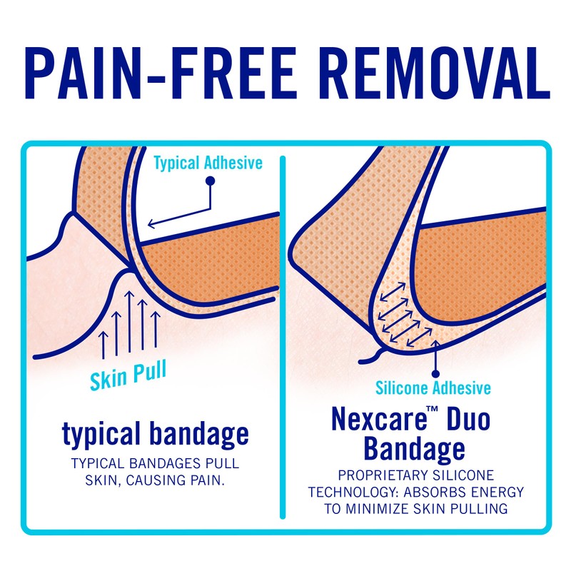 Nexcare Duo Flexible Fabric Bandages: Assorted / 40-Count (Tan) /