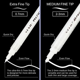 SFAIH White Paint Markers Paint Pens - 12 Pack Acrylic Permanent Marker for Rock Painting, Wood, Metal, Fabric, Plastic, Canvas, Glass, Ceramic, Art Projects, 2-3MM Medium Tip & 0.7mm Extra Fine Tip