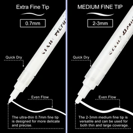 SFAIH White Paint Markers Paint Pens - 12 Pack Acrylic Permanent Marker for Rock Painting, Wood, Metal, Fabric, Plastic, Canvas, Glass, Ceramic, Art Projects, 2-3MM Medium Tip & 0.7mm Extra Fine Tip