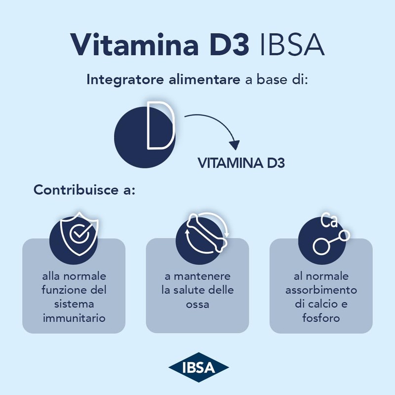 Vitamina D3 IBSA 2000 UI - 30 Film Orodispersibili