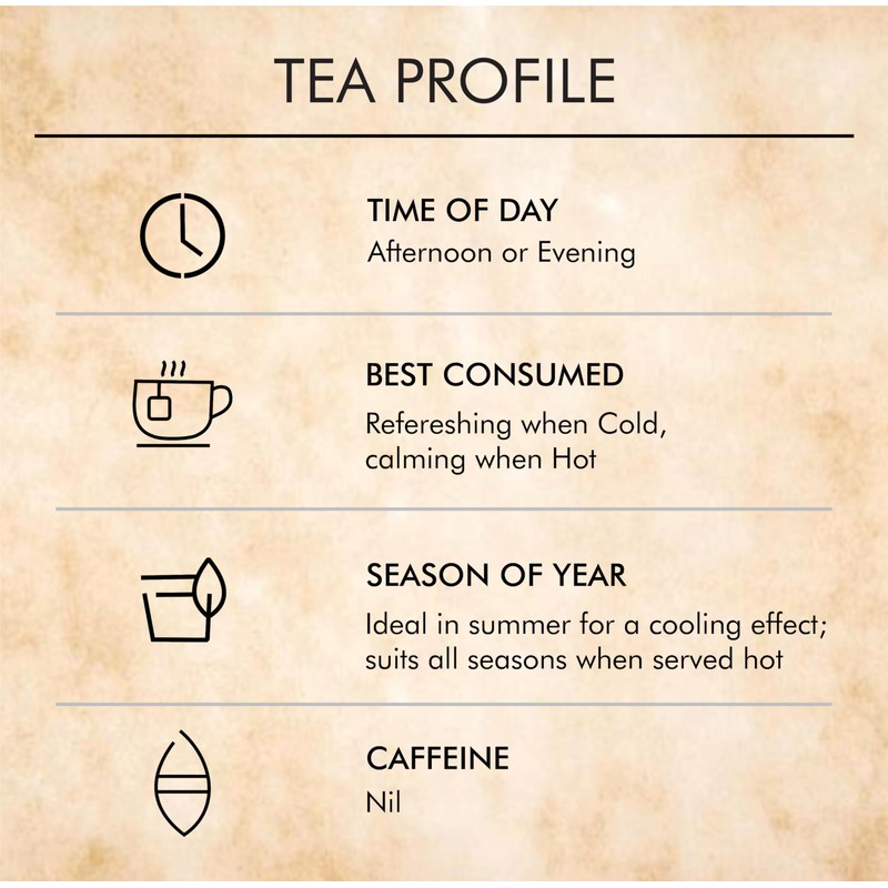 Pyramid Teabags Enveloped (BUTTERFLY BLUE PEA FLOWER TEA BAGS)