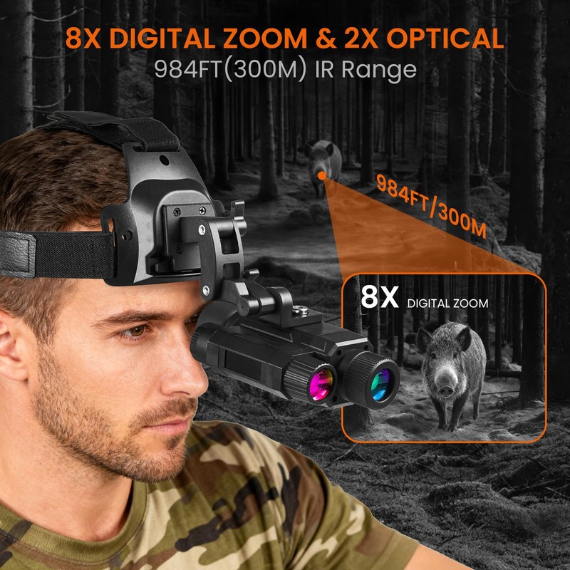 BIBIRE Night Vision Goggles, Head Mounted Night Vision Monocular 8X