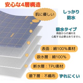 Waterproof Sheets, Nursing, 2 Pieces, For Halves, Waterproof, Absorbent, 100% Cotton, Breathable, Quick Drying, Portable, Convenient, Travel, Place Then, For Children, Washable, Bedwetting Sheets,