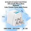Canada Universal Travel Plug Adapter, 4 pc, UK India European