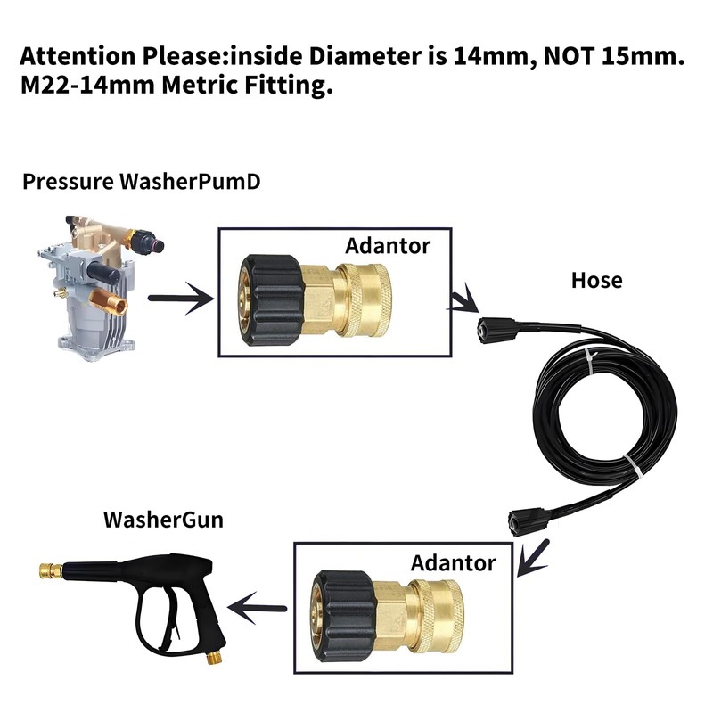 Wjelet 14mm Inner Dia Pressure Washer Adapter M22 Male to