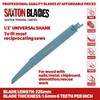 RPR20MXB Saxton 20 Blade Reciprocating Sabre Saw Combo Wood Metal