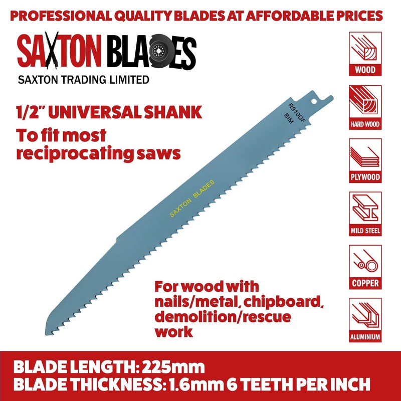 RPR20MXB Saxton 20 Blade Reciprocating Sabre Saw Combo Wood Metal