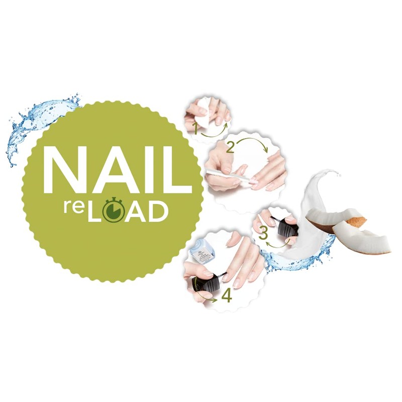 alessandro Spa Nail ReloLoad Nail Care Set - Time Out