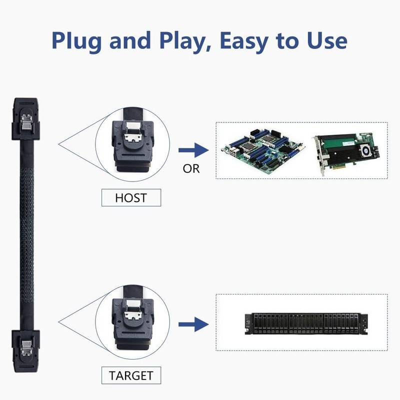ipolex Internal Mini SAS SFF-8087 to SFF-8087 Cable, 0.8 m