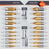 AV Steel 22 Pieces Damaged Screw Extractor Set, Easy Out