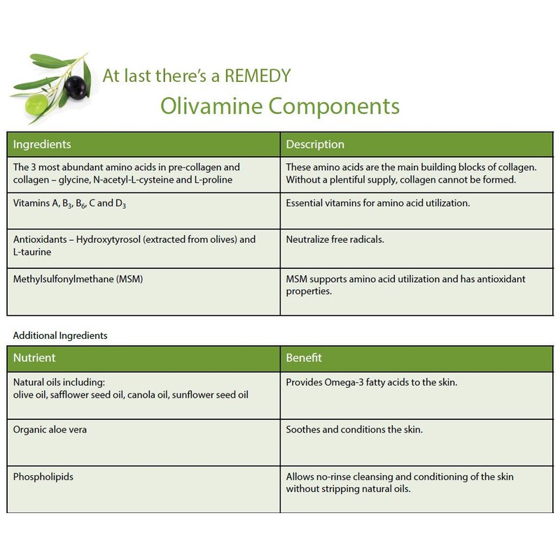 Medline Remedy Olivamine Foaming Body Cleanser, No Rinse, Scented, 5-oz