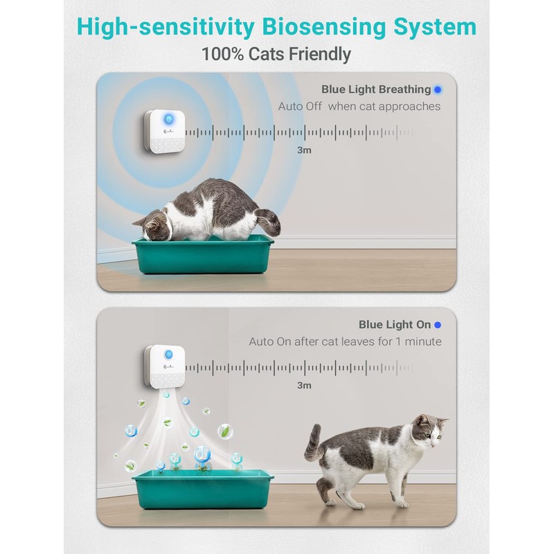 DownyPaws Cat Litter Deodorizer, Rechargeable 4000mAh Odor Eliminator Cat Litter