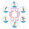 Coderas De Rodilla Con Protector De Niño Muñeca Ajustable