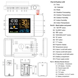 Zorpupoa Projection Alarm Clock, WWVB Atomic Projector Radio Control Clock for Bedroom Ceiling with Weather Station, Snooze, Outdoor Wireless Temperature Humidity Sensor, Dual Alarms, 180° Rotatable