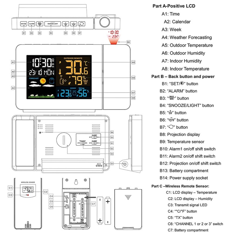 Zorpupoa Projection Alarm Clock, WWVB Atomic Projector Radio Control Clock