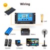 30A PWM Solar Charge Controller 12V/24V Intelligent Regulator Auto Paremeter