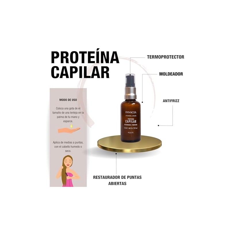 KIT CAÍDA Y CUIDADO DEL CABELLO PROTEÍNA CAPILAR 50ml TÓNICO