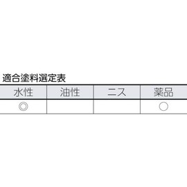ko-wa Wind Water For Basting 30 mm