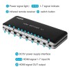 Univivi 7 Port HDMI 2.0 Switch Full HD Ultra 3D