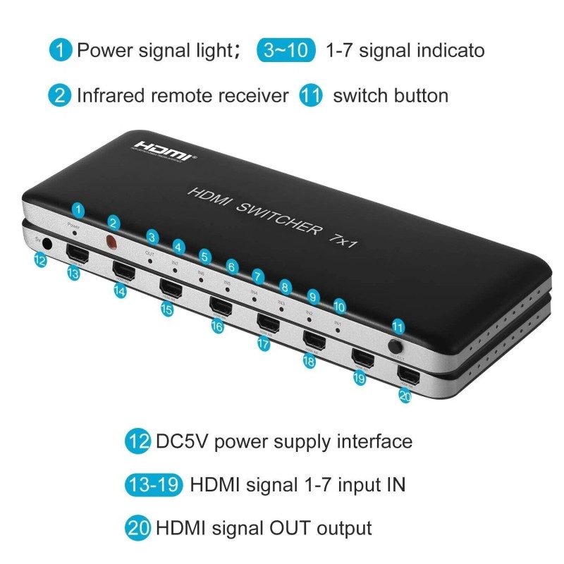 Univivi 7 Port HDMI 2.0 Switch Full HD Ultra 3D