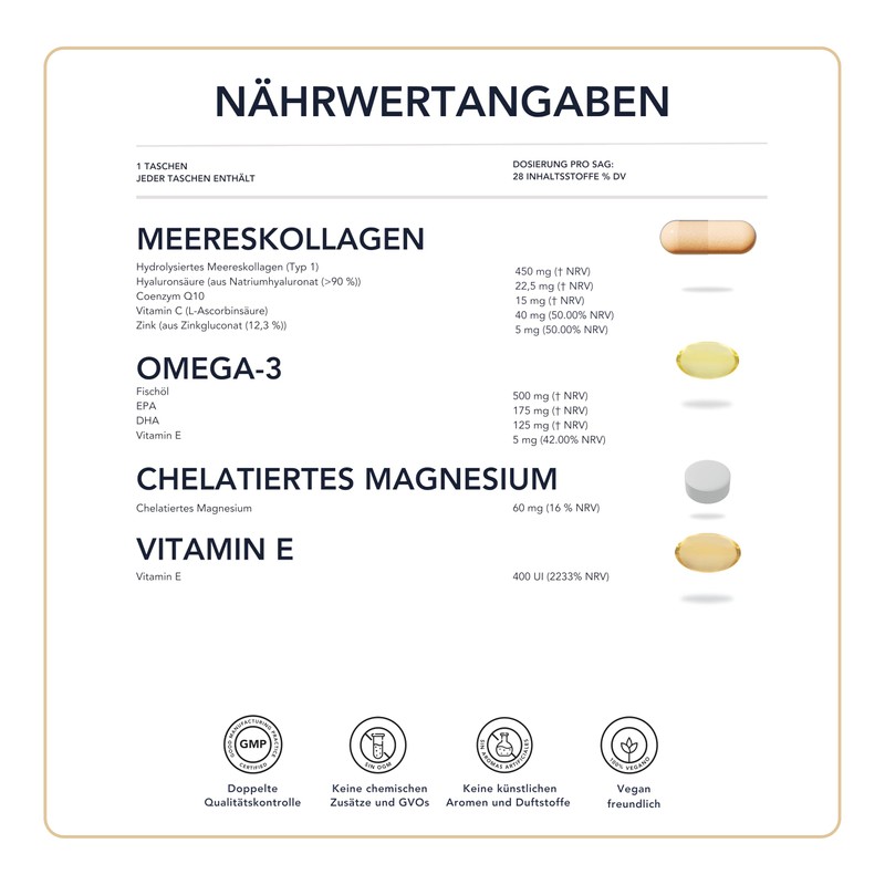 Marine Collagen Supplement + Hyaluronic Acid + Magnesium + Omega-3