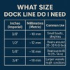 Sailors Locker 5/8" inch x 25' Foot Double-Braided Nylon Dock