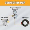 JOEJET Pressure Washer Gauge, Pressure Washer Pressure Gauge and Temperature
