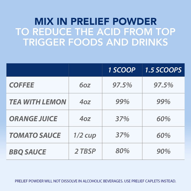 PRELIEF Powder Jar with Serving Scoop, 100 Servings