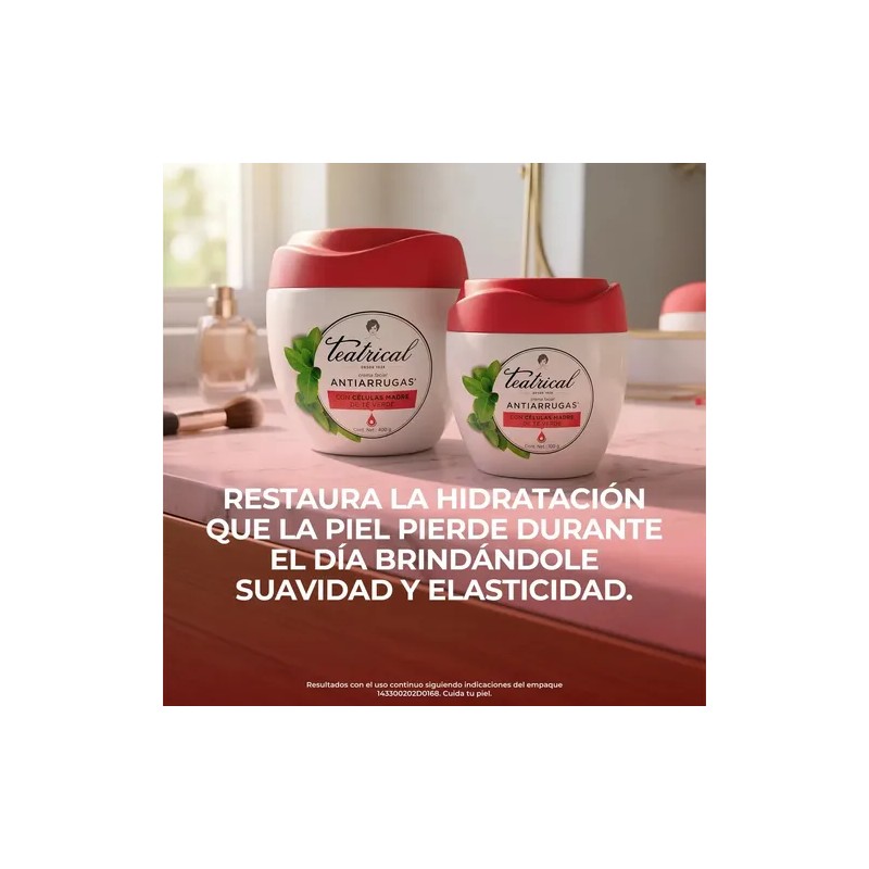 Crema Facial Teatrical Células Madre Anti Arrugas 400 Gr