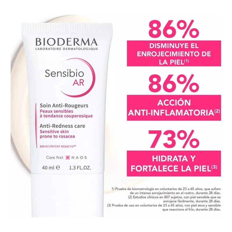Bioderma Sensibio Cuidado Dermatológico Anti Rojeces 40ml Todo Tipo Piel