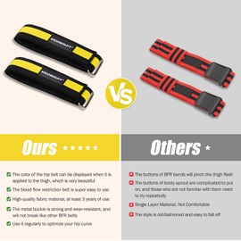 Booty Bands for Women Glutes & Hip Building,BFR Bundle Booty Bands,Blood Flow Restriction Bands,Glute Bands-Best Fabric Resistance Bands for Exercising Your Butt, Squat, Thigh, Fitness (Yellow)