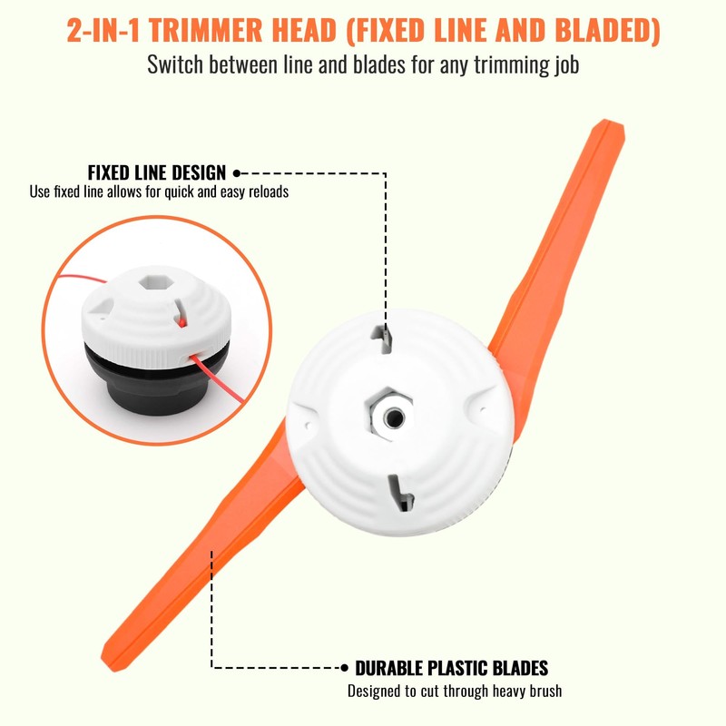 ERGIT Plastic Blades Trimmer Head Replacement for Stihl PolyCut 6‑2