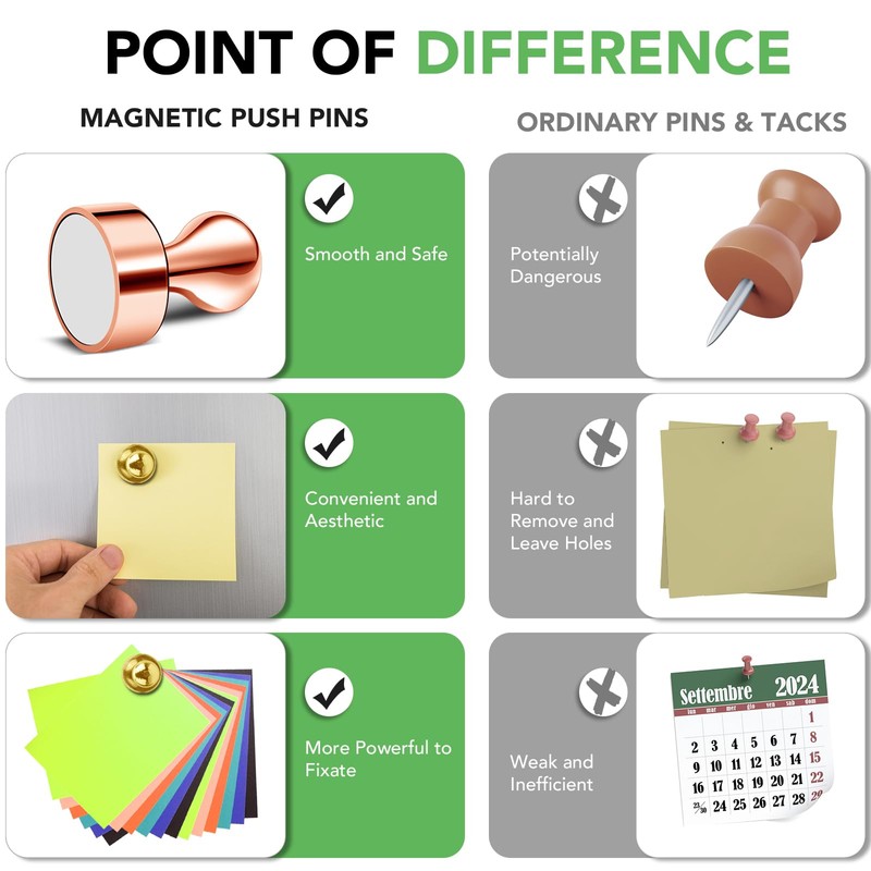 20 Pack Refrigerator Magnets Rose Gold Strong Whiteboard Magnets Small