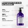 L'Oréal Professionnel Keratin Alpha Sleek Shampoo Profesional | Sin sulfatos