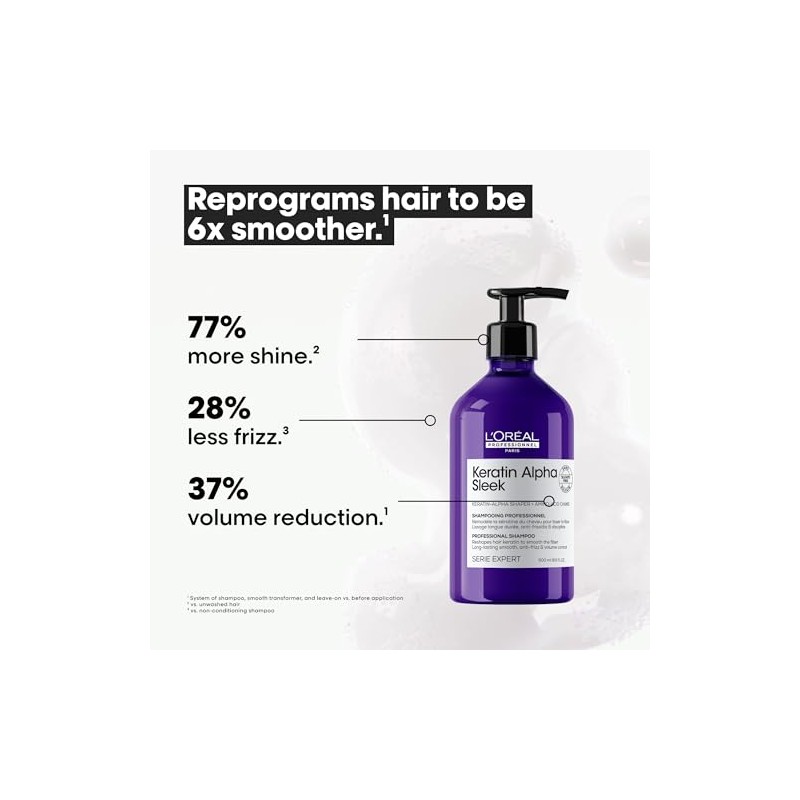 L'Oréal Professionnel Keratin Alpha Sleek Shampoo Profesional | Sin sulfatos