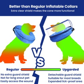 BARKLESS Dog Cone, Inflatable Dog Cone After Surgery for Small Medium Breeds, Soft Surgery Collar with Enhanced Anti-Licking Guard Shield for Pets, Patented Protective Donut Collar