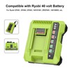 Ahomtikk OP401 40V Fast Charger Replacements for Ryobi 40V Battery