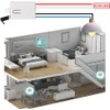 QIACHIP Wireless Light Switch 230 V and Mini Receiver Kit,