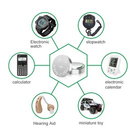 kunying LR1130 Battery 25 Pack, 1.5V Long-Lasting AG10 189 389 LR1130 LR54 V10GA Alkaline Button Coin Cell Batteries for Calculator Watch Battery