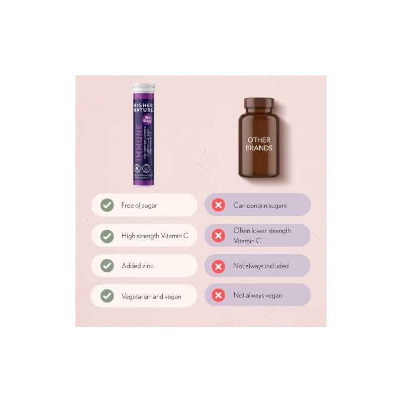 Higher Nature Immune Effervescent - Blackcurrant and Elderberry, 20 Tablets