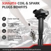 Ignition Coil Pack and Spark Plugs Kit fit for L4