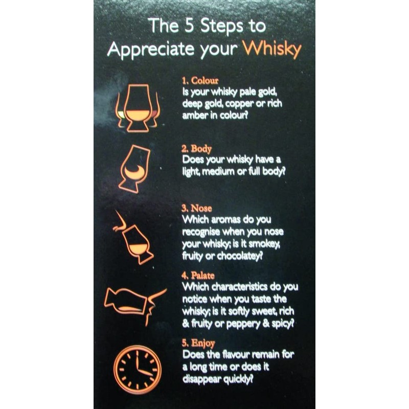 GLENCAIRN Ireland Themed Whisky Glass