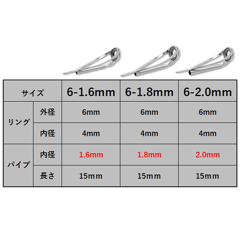 Top Guide Rod Guide Spool Stainless Fishing Rod Tip Repair