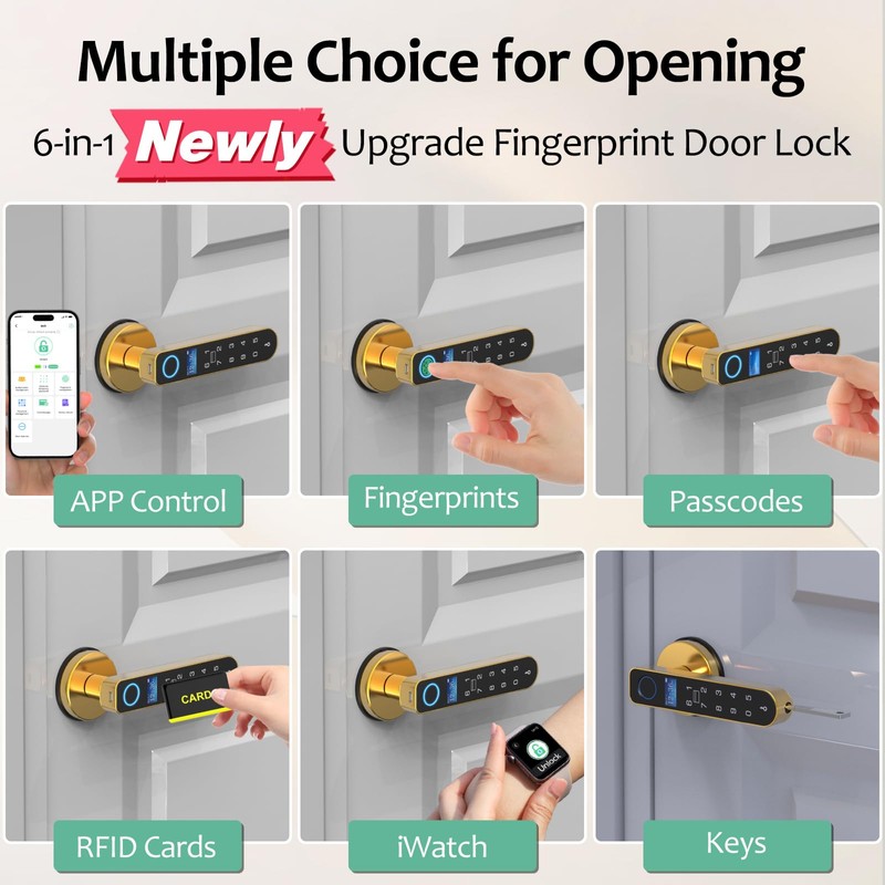 Foxlock Fingerprint Door Lock with Screen, RFID Smart Door Handle