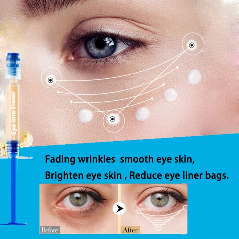Eye Line Eraser Cream - Anti Aging Wrinkle Treatment for
