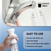 HPPFFY Continuous Spray Bottle for Hair, 1Pack White 6.8oz Mister