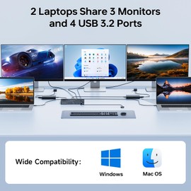 USB C KVM Switch 3 Monitors 2 Laptops 4K 1080P@60Hz,USB-C Docking Station Triple Monitor KVM Switches with 4 USB 3.2 Ports,10Gbps 80W PD Charging,For Windows and Mac OS,Driver Installation is Required