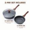 SENSARTE Nonstick Frying Pan Skillets, Swiss Granite Coating Omelette Pans,
