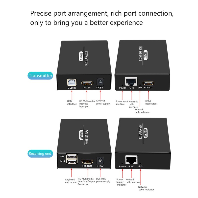HD Multimedia Interface KVM Extender 197ft 1920x1080P 60Hz Remote Operation